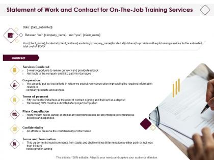 Statement of work and contract for on the job training services ppt portfolio