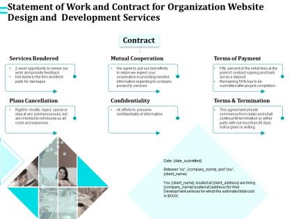 Statement of work and contract for organization website design and development services ppt model