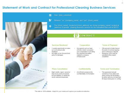 Statement of work and contract for professional cleaning business services ppt file slides