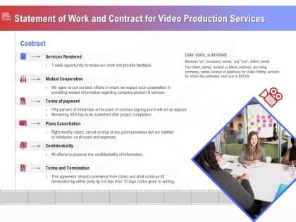 Statement of work and contract for video production services ppt outline