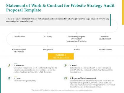 Statement of work and contract for website strategy audit proposal template ppt ideas