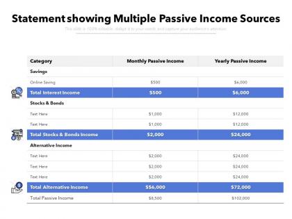 Statement showing multiple passive income sources