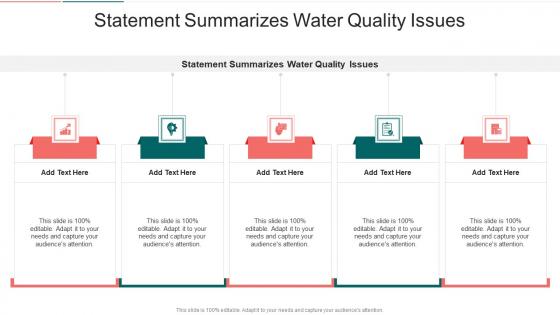 Statement Summarizes Water Quality Issues In Powerpoint And Google Slides Cpb