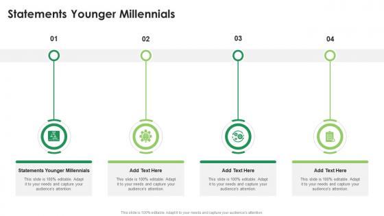 Statements Younger Millennials In Powerpoint And Google Slides Cpb