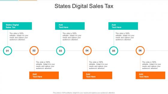 States Digital Sales Tax In Powerpoint And Google Slides Cpb