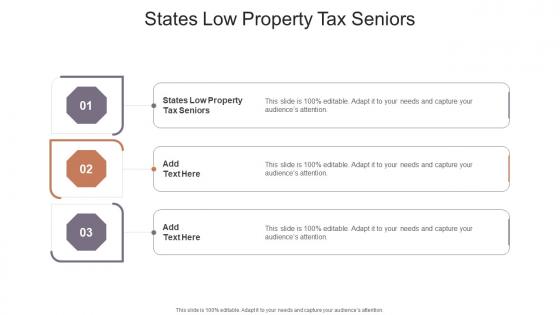 States Low Property Tax Seniors In Powerpoint And Google Slides Cpb
