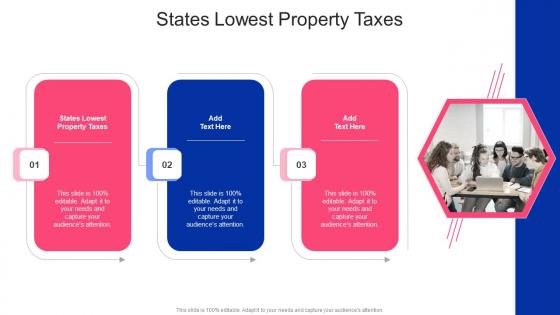 States Lowest Property Taxes In Powerpoint And Google Slides Cpb
