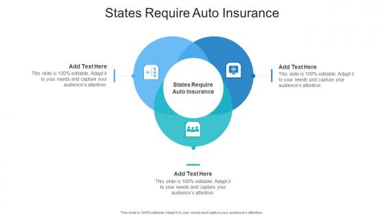 States Require Auto Insurance In Powerpoint And Google Slides Cpb