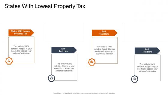 States With Lowest Property Tax In Powerpoint And Google Slides Cpb