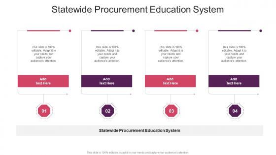 Statewide Procurement Education System In Powerpoint And Google Slides Cpb