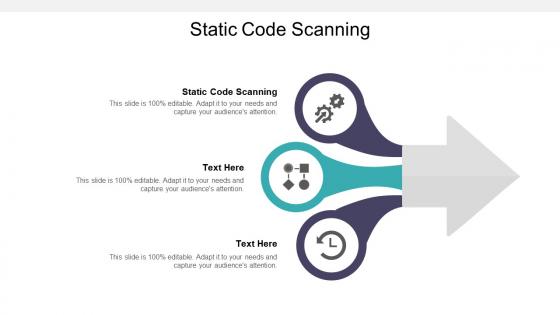 Static code scanning ppt powerpoint presentation outline visual aids cpb