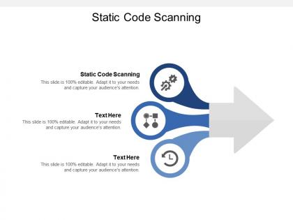 Static code scanning ppt powerpoint presentation portfolio file formats cpb