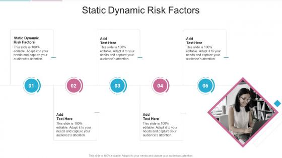Static Dynamic Risk Factors In Powerpoint And Google Slides Cpb