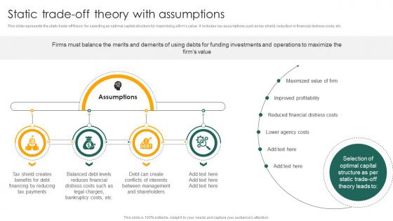 Static Trade Off Theory With Assumptions Capital Structure Approaches For Financial Fin SS