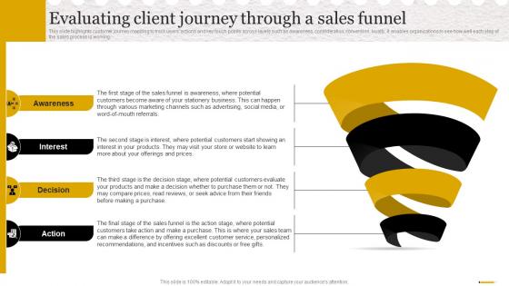 Stationery Business Plan Evaluating Client Journey Through A Sales Funnel BP SS