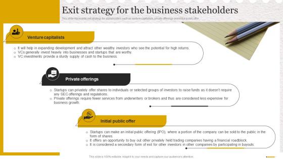 Stationery Business Plan Exit Strategy For The Business Stakeholders BP SS