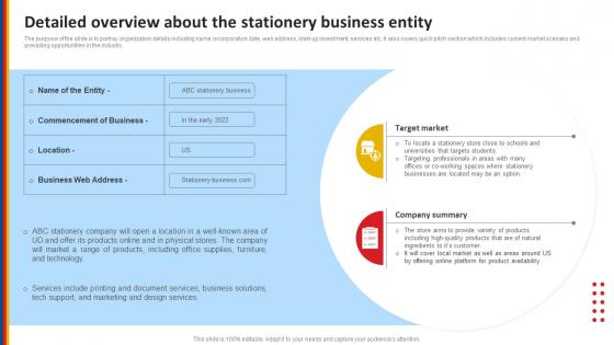 Stationery Product Business Plan Detailed Overview About The Stationery Business Entity BP SS