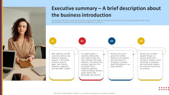 Stationery Product Business Plan Executive Summary A Brief Description BP SS