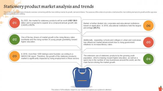 Stationery Product Market Analysis And Trends Consumer Stationery Business BP SS
