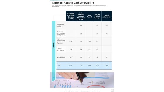 Statistical Analysis Cost Structure One Pager Sample Example Document