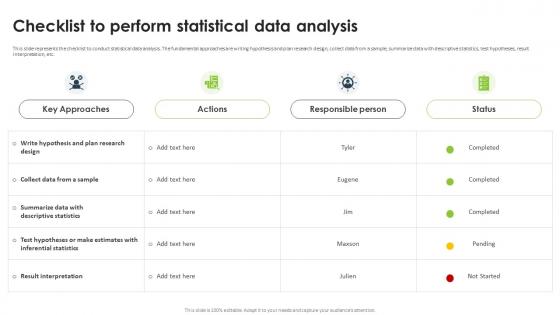 Statistical Analysis For Data Driven Checklist To Perform Statistical Data Analysis