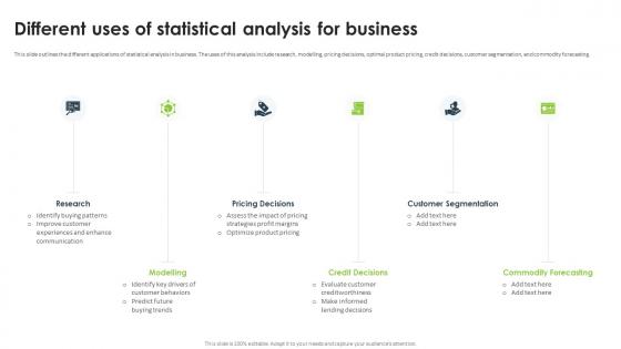Statistical Analysis For Data Driven Different Uses Of Statistical Analysis For Business
