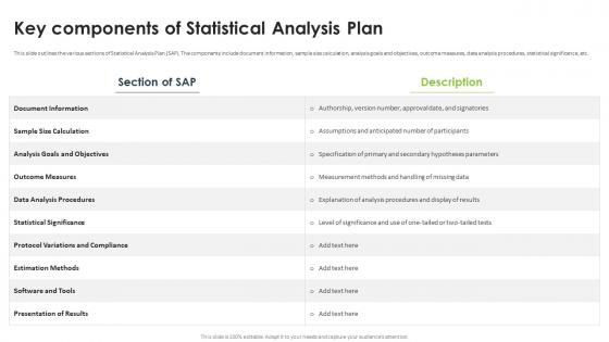 Statistical Analysis For Data Driven Key Components Of Statistical Analysis Plan