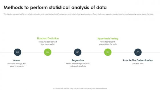 Statistical Analysis For Data Driven Methods To Perform Statistical Analysis Of Data