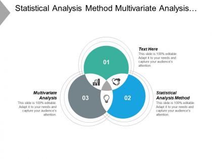 Statistical analysis method multivariate analysis improving performance management cpb