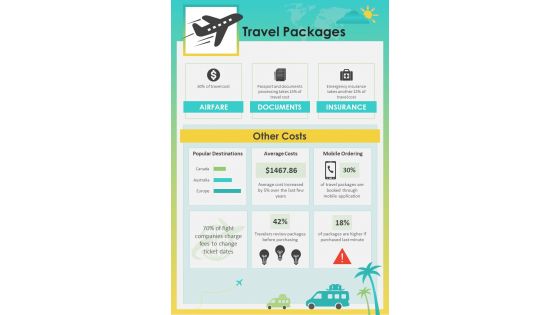 Statistical Analysis Of Travel Packages Offered By Agencies