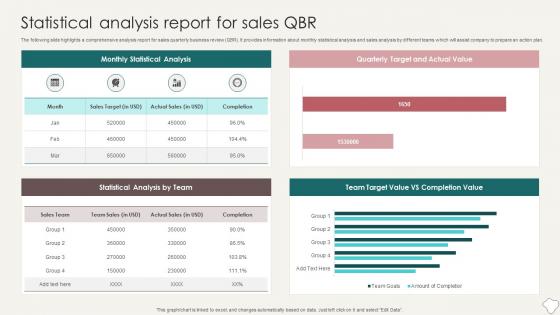 Statistical Analysis Report For Sales QBR