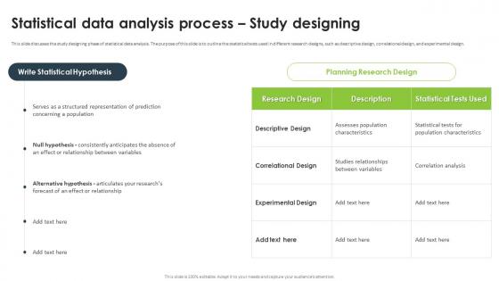Statistical Data Analysis Process Study Designing Statistical Analysis For Data Driven