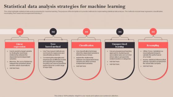 Statistical Data Analysis Strategies For Machine Learning