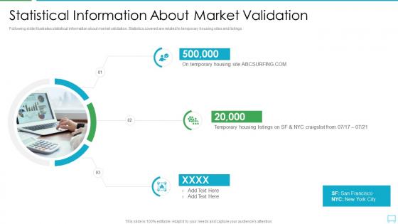 Statistical information about market validation travel and tourism startup company