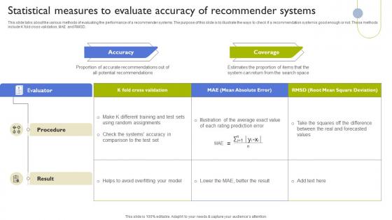 Statistical Measures To Evaluate Accuracy Types Of Recommendation Engines