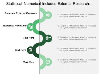 Statistical numerical includes external research individual session content