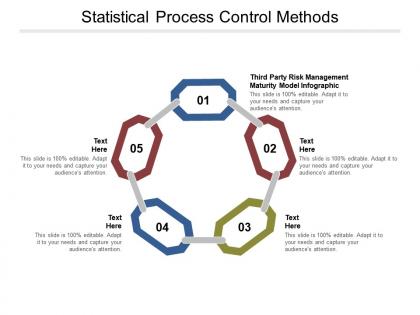 Statistical process control methods ppt powerpoint presentation visual aids layouts cpb