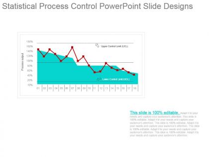 Statistical process control powerpoint slide designs