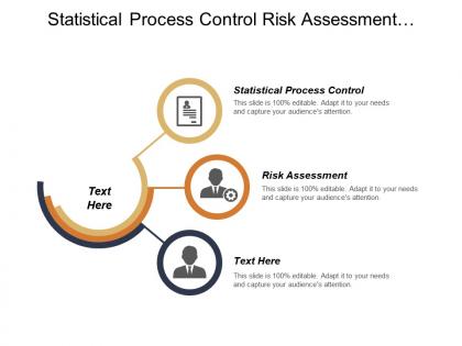 Statistical process control risk assessment international receivables management cpb