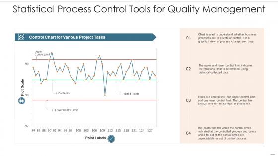 Statistical process control tools for quality management