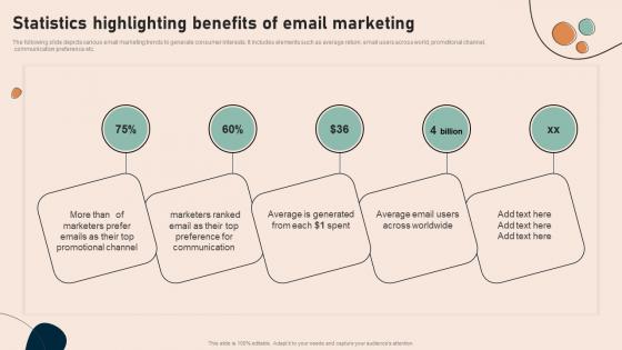 Statistics Highlighting Benefits Of Email Marketing Effective Real Time Marketing MKT SS V