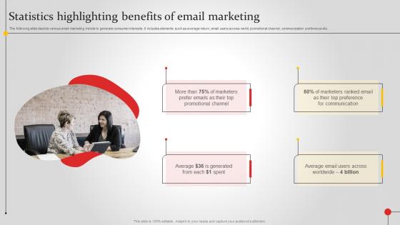 Statistics Highlighting Benefits Of Email Marketing Improving Brand Awareness MKT SS V