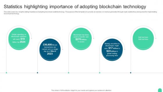 Statistics Highlighting Importance Comprehensive Compliance For The Blockchain Ecosystem BCT SS V