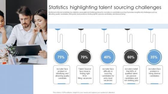 Statistics Highlighting Talent Sourcing Challenges Sourcing Strategies To Attract Potential Candidates
