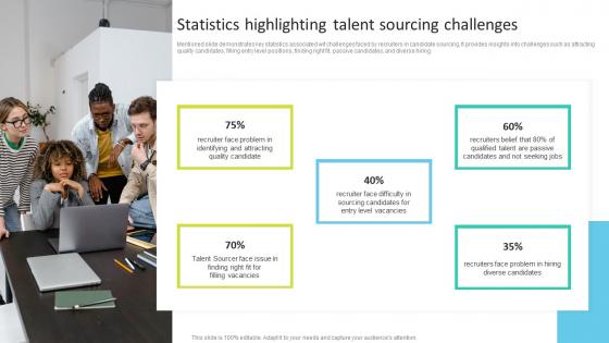 Statistics Highlighting Talent Sourcing Challenges Talent Search Techniques For Attracting Passive