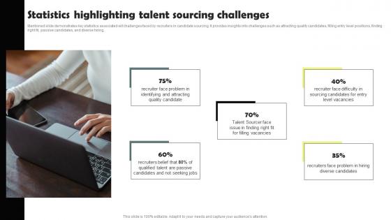 Statistics Highlighting Talent Sourcing Workforce Acquisition Plan For Developing Talent