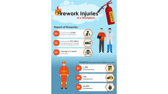 Statistics Of Fireworks Safety In Organization