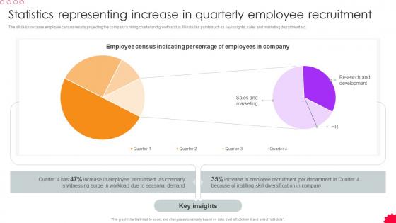 Self-Service Portal PowerPoint Presentation and Slides PPT Presentation ...