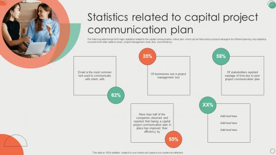 Statistics Related To Capital Project Communication Plan