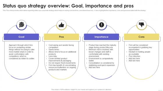 Status Quo Strategy Overview Goal Sustainable Multi Strategic Organization Competency